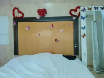 Chaturbate Nude Webcam of mia_lopez52