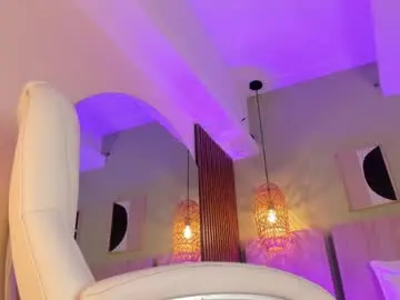 Chaturbate Best Webcam of renata_cruz_