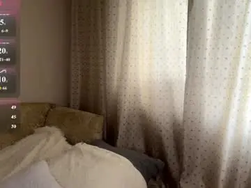 Chaturbate Sex Cam of shirleepoma