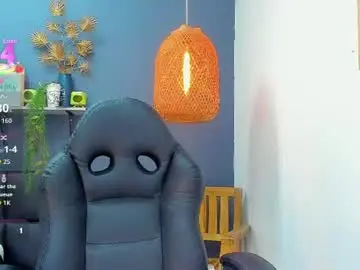 Chaturbate Sex Chat of yessika_parker