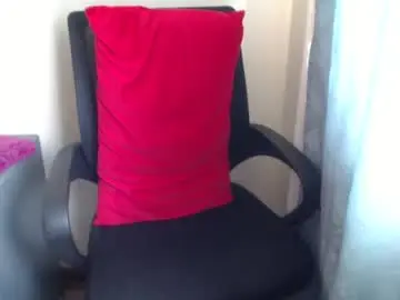 Chaturbate Private Sex Chat of choccoa