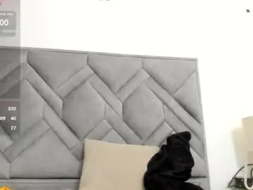Chaturbate Free Live Porn of alicee_188