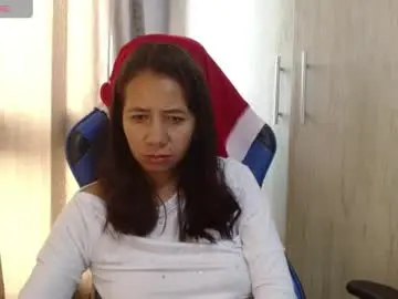 Chaturbate Adult Webcam of miculohot