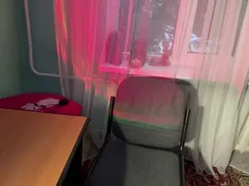Chaturbate Adult Webcam of shellaatterbury