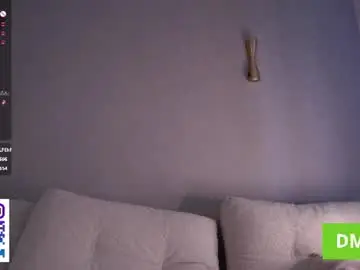 Chaturbate Sex Chat of cinacandy