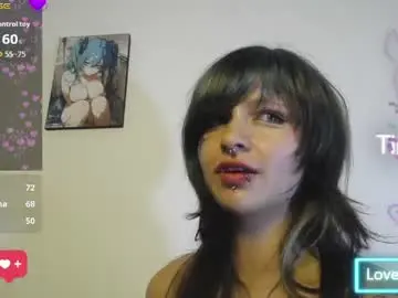 Chaturbate Nude Webcam of angel__dreams