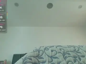 Chaturbate Adult Webcam of angel_danm_milf
