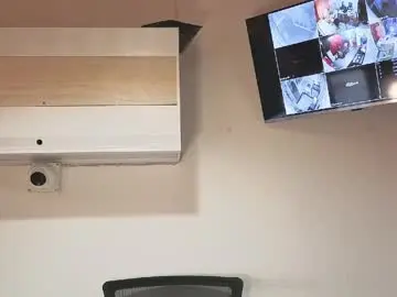 Chaturbate Sex Chat of sophiie_blakee