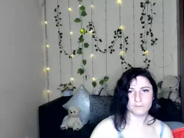 Chaturbate Nude Webcam of muse_kity_jeneva