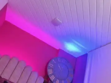 Chaturbate Sex Chat of inndrahot