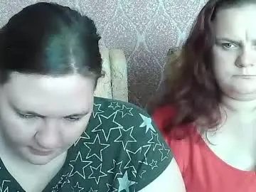 Chaturbate Nude Webcam of lollyharleytsq