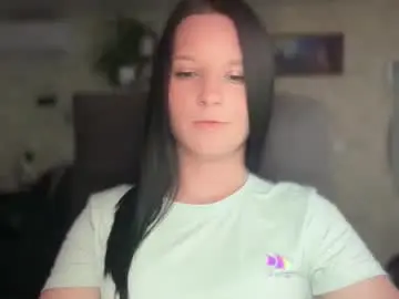 Chaturbate Sex Chat of sweetshy99