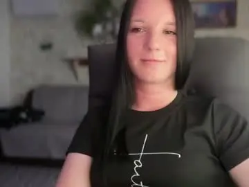 Chaturbate Sex Chat of sweetshy99
