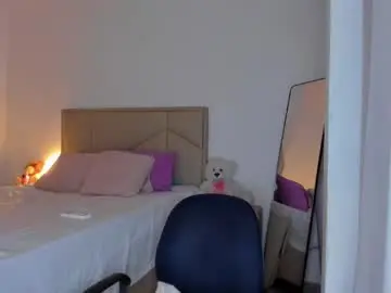 Chaturbate Adult Webcams of aliciabiden
