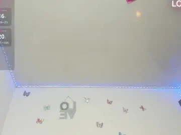 Chaturbate Best Webcam of jhoanatrans22
