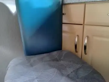 Chaturbate Best Webcam of bernie6004
