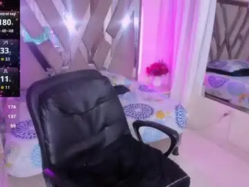 Chaturbate Live Porn of casey_lorens