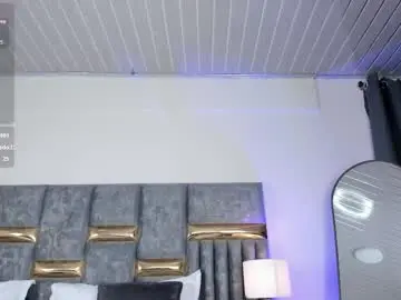 Chaturbate Private Sex Chat of top_mary