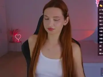 Chaturbate Free Live Porn of cuteariel7