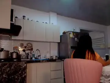 Chaturbate Private Sex Chat of anielli69