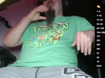 Chaturbate Live Sex of warno34