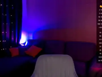 Chaturbate Nude Webcam of anyataylorr