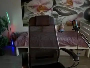 Chaturbate Best Webcam of jennycutey