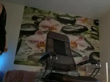 Chaturbate Nude Webcam of jennycutey
