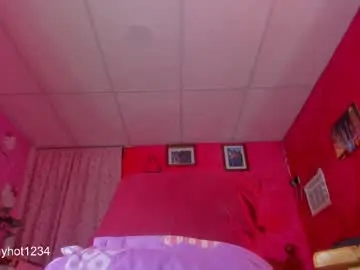Chaturbate Live Sex Cam of sexwildlatin