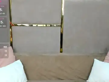Chaturbate Live Sex Cam of bellacandys