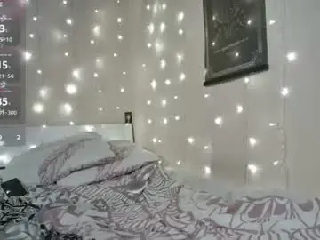 Chaturbate Private Sex Chat of emma_just