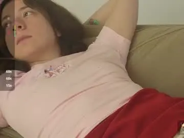 Chaturbate Adult Webcam of sexy_b0rsch