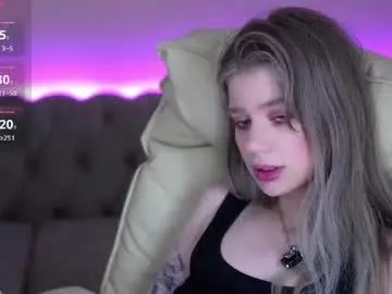 Chaturbate Sex Cam of sandylay