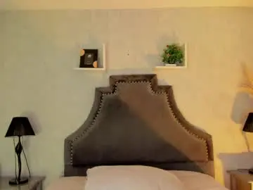 Chaturbate Nude Webcam of ailynblaze_