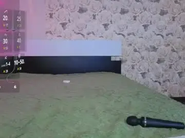Chaturbate Best live sex cam show of angel_elis_
