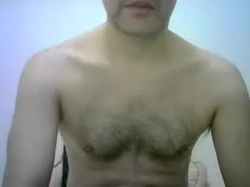 Chaturbate Private Sex Chat of hotitan