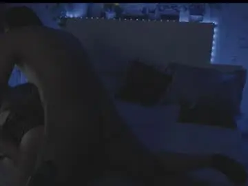 Chaturbate Sex Cam of wetchemistry