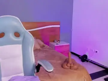 Chaturbate Sex Cam of megan_bigboobs3