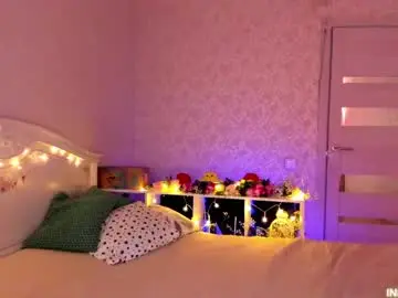 Chaturbate Sex Cam of lillimooore