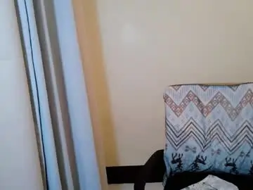 Chaturbate Live Porn of aikoelhara