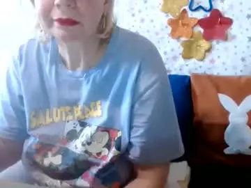 Chaturbate Adult Webcam of lanalovelyqueen