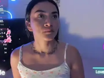 Chaturbate Live Sex of boniesmith_