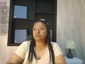 Chaturbate Live Sex of rachell_carter