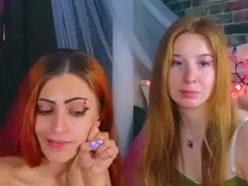 Chaturbate Live Porn of sharonrodrigueez