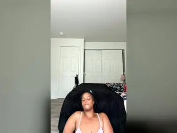 Chaturbate Free Live Porn of realwetpussy32