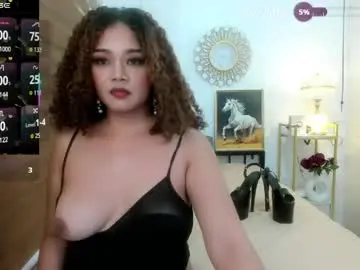 Chaturbate Best Webcam of ts_barbiecurly69