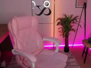 Chaturbate Live Porn of sofi__honey