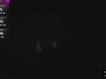 Chaturbate Best Webcam of zenda_evans