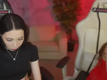 Chaturbate Free Porn Cam of anabel054