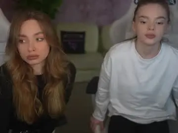 Chaturbate Sex Chat of anabel054